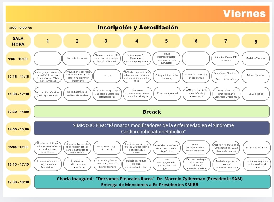 I JORNADAS REGIONALES INTERDISCIPLINARIAS BAHIA BLANCA 2025 